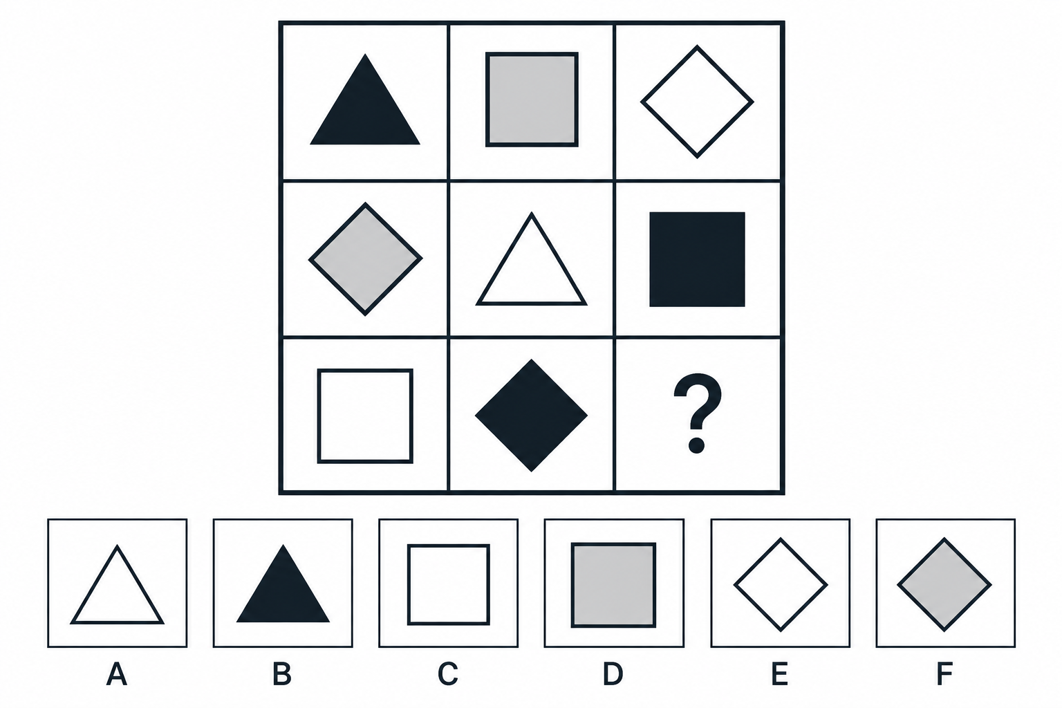 test2